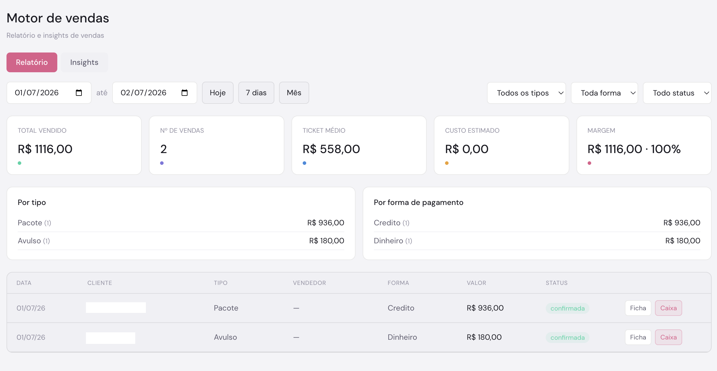 Enxergue o resultado de verdade — Allvero